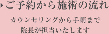 ご予約から施術の流れ